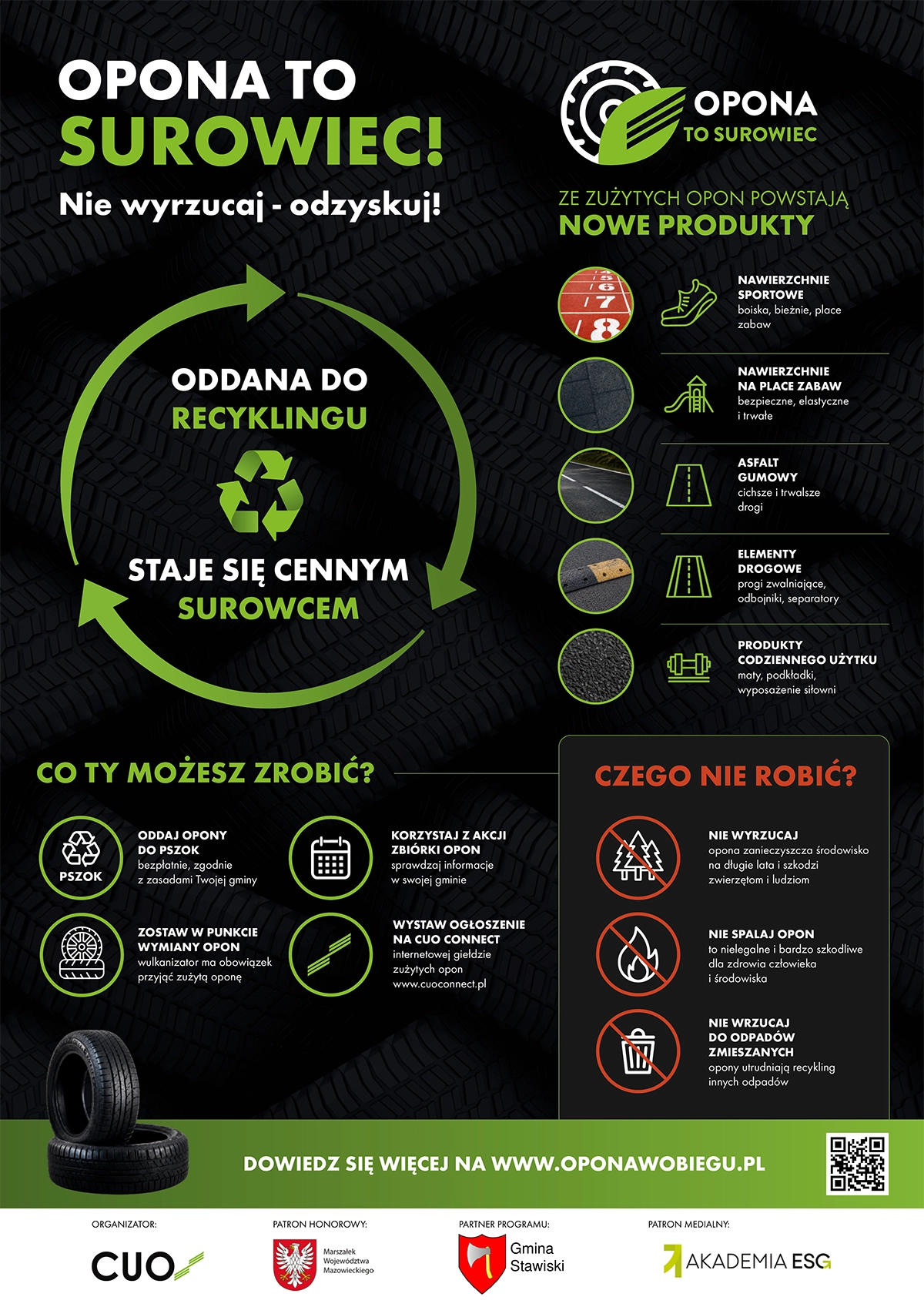 plakat akcji "opona to surowiec"